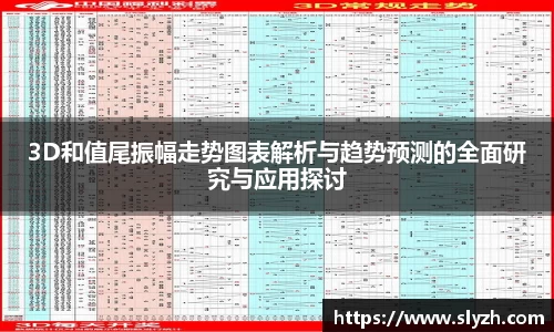 3D和值尾振幅走势图表解析与趋势预测的全面研究与应用探讨