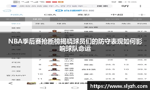 NBA季后赛抢断榜揭晓球员们的防守表现如何影响球队命运