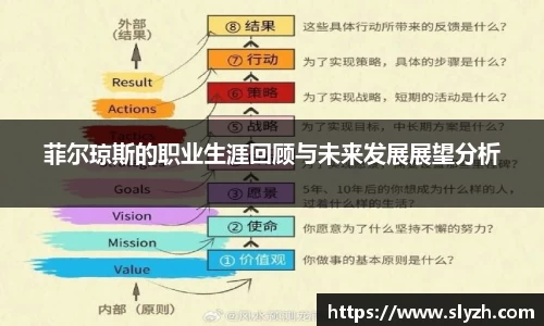 菲尔琼斯的职业生涯回顾与未来发展展望分析